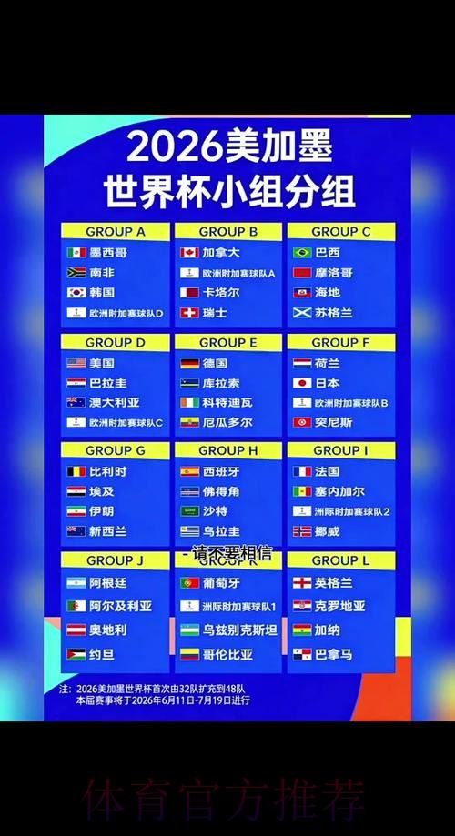 2026世界杯小组赛赛程完整版全程直播官网入口