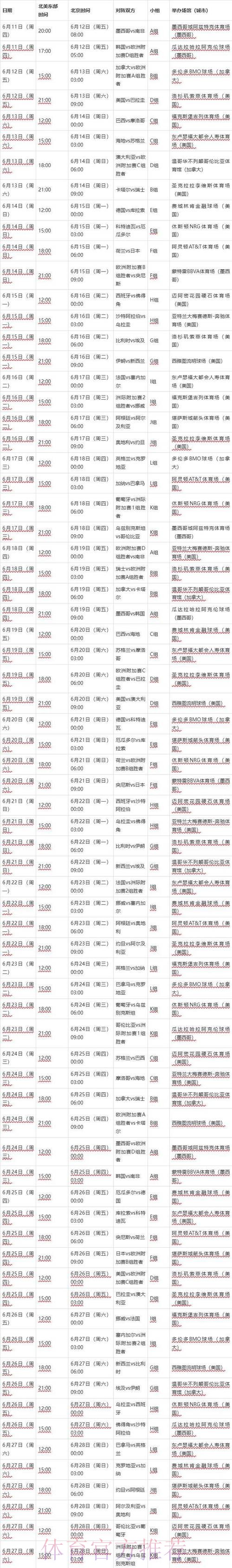 2026世界杯比赛时间最新实时赛程怎么看 2026世界杯比赛时间最新实时赛程怎么看
